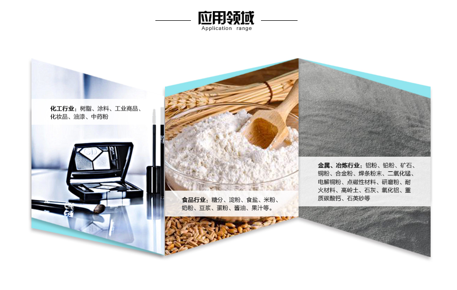 直泄篩應用領域